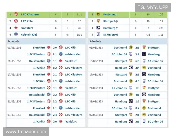 德甲冠军球队次数统计及夺冠历程详解