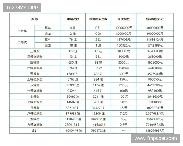 聚焦6月21日世界杯彩票赛程解析与投注技巧全指南实战攻略分享